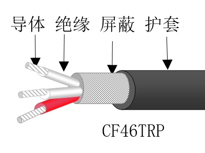 cf46trp.jpg